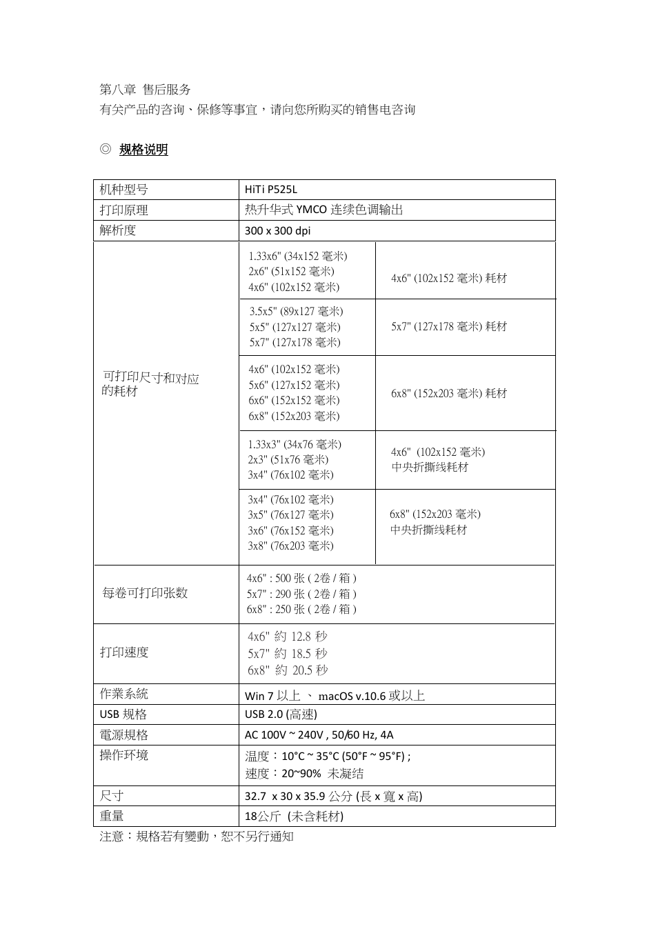 规格说明 | HiTi P525L Photo Printer User Manual | Page 100 / 275