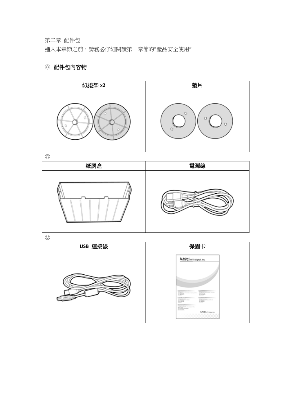 配件包內容物, 機功能性介紹 | HiTi P525L Photo Printer User Manual | Page 109 / 275