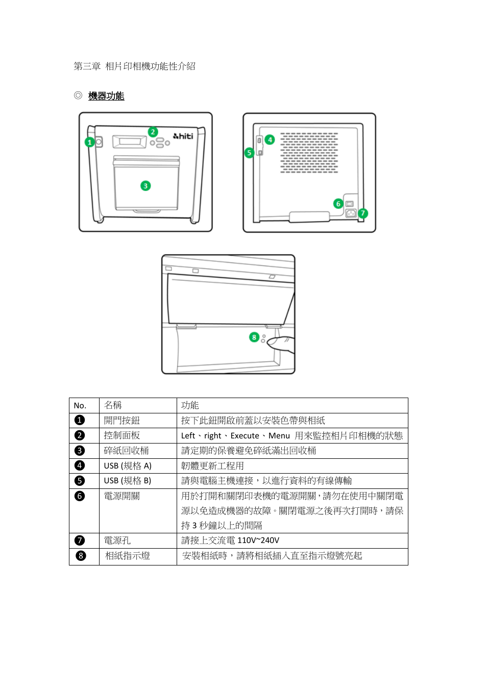 機器功能, 安裝及操作說明 | HiTi P525L Photo Printer User Manual | Page 110 / 275