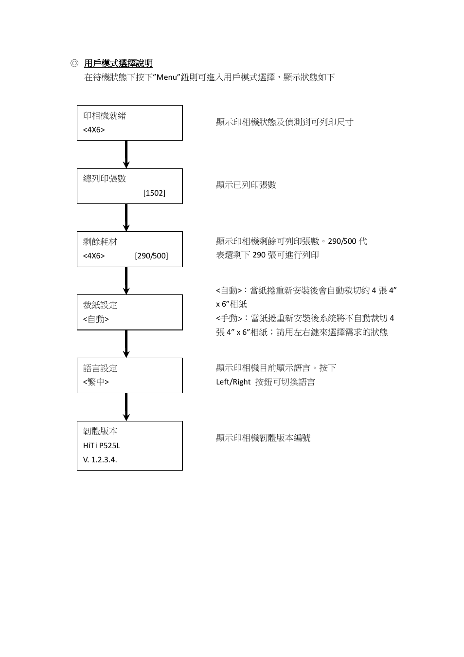 日常維護 | HiTi P525L Photo Printer User Manual | Page 117 / 275