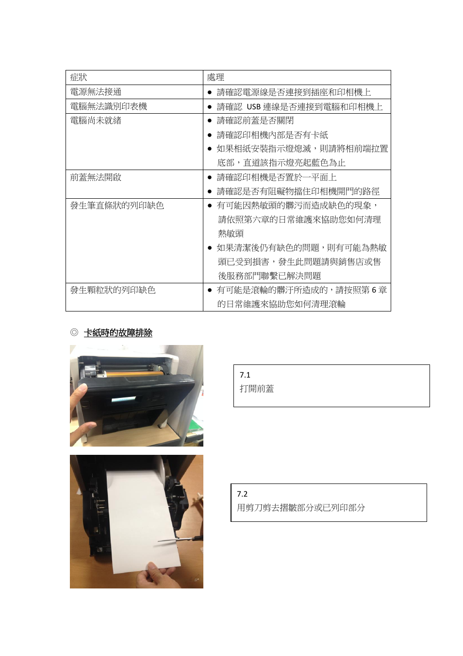 卡紙時的故障排除 | HiTi P525L Photo Printer User Manual | Page 121 / 275