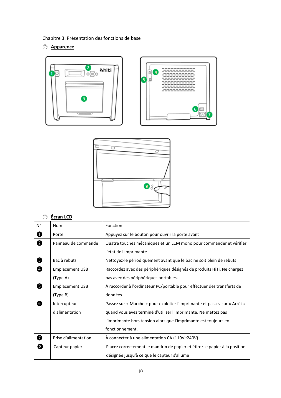 Chapitre 3. présentation des fonctions de base, Apparence, Écran lcd | HiTi P525L Photo Printer User Manual | Page 135 / 275