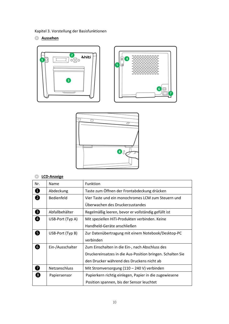 Kapitel 3. vorstellung der basisfunktionen, Aussehen, Lcd-anzeige | HiTi P525L Photo Printer User Manual | Page 160 / 275