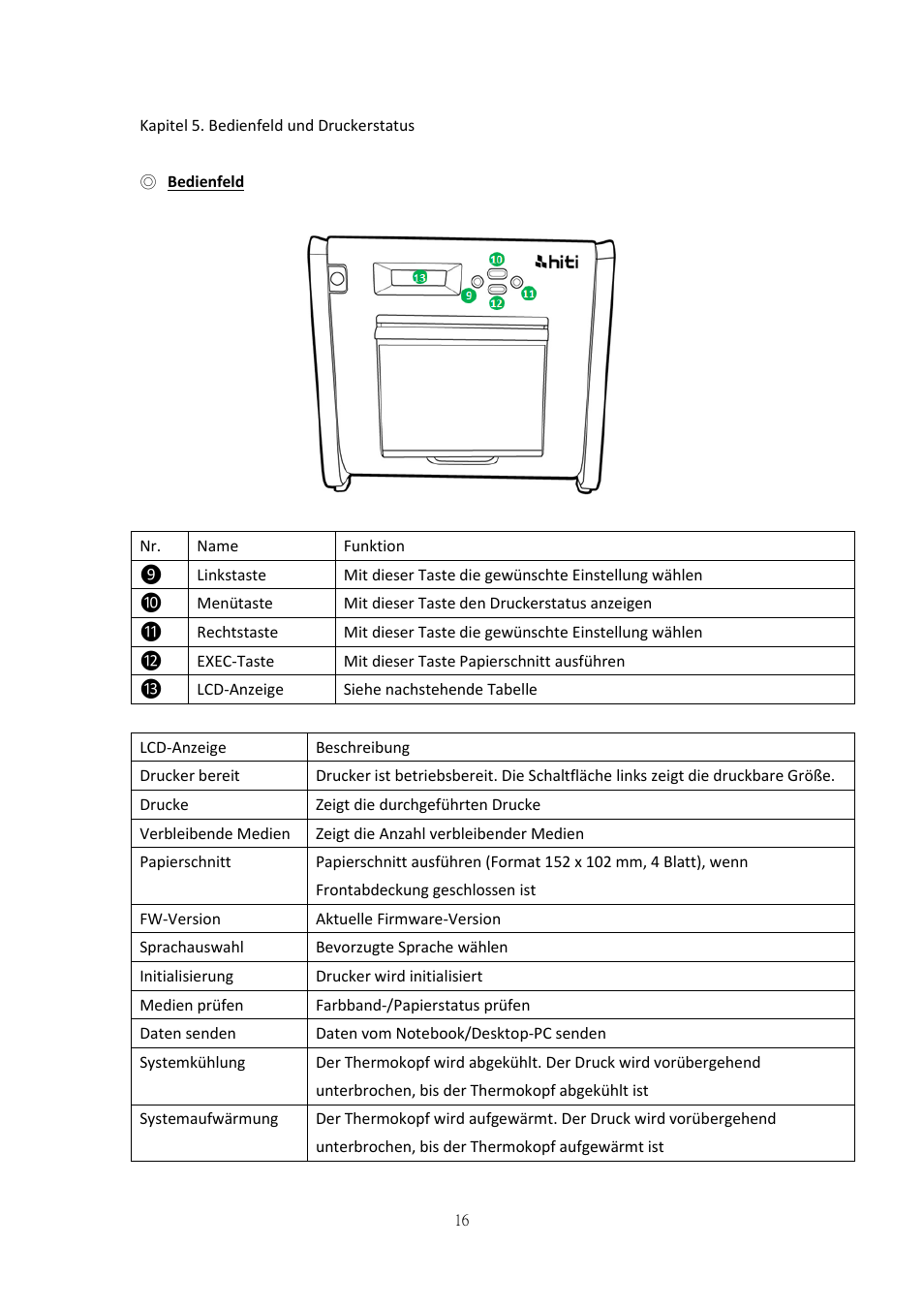 Kapitel 5. bedienfeld und druckerstatus, Bedienfeld, Nutzereinrichtungsmodus | HiTi P525L Photo Printer User Manual | Page 166 / 275