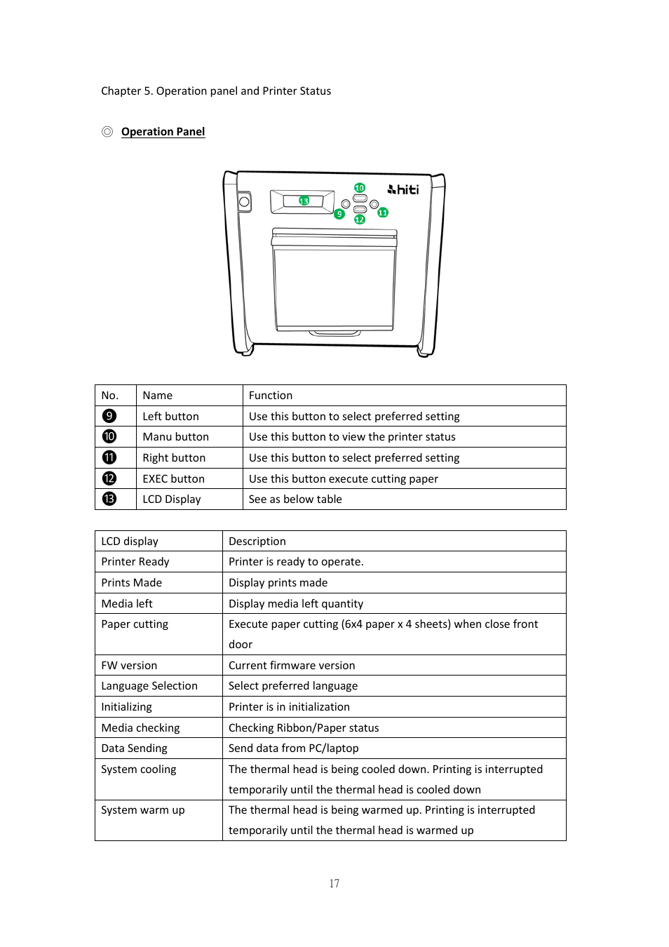 Operation panel, User set up mode | HiTi P525L Photo Printer User Manual | Page 17 / 275