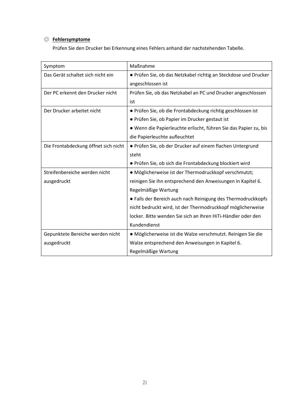 Papierstau beseitigen | HiTi P525L Photo Printer User Manual | Page 171 / 275