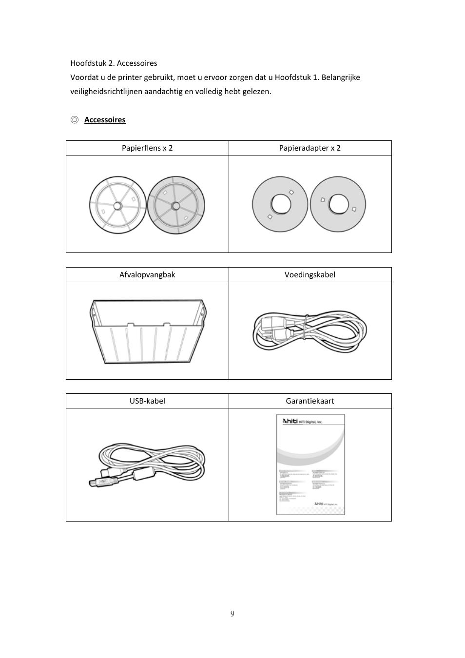 Hoofdstuk 2. accessoires, Accessoires | HiTi P525L Photo Printer User Manual | Page 184 / 275