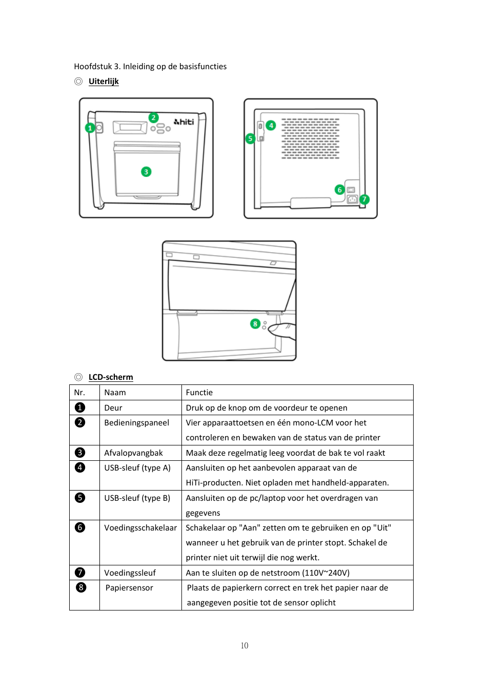 Hoofdstuk 3. inleiding op de basisfuncties, Uiterlijk, Lcd-scherm | HiTi P525L Photo Printer User Manual | Page 185 / 275