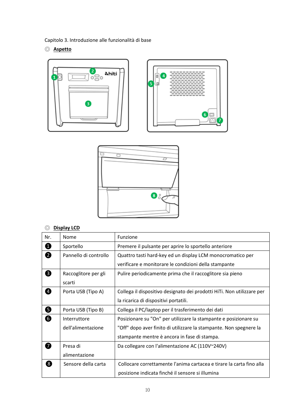 Capitolo 3. introduzione alle funzionalità di base, Aspetto, Display lcd | HiTi P525L Photo Printer User Manual | Page 210 / 275