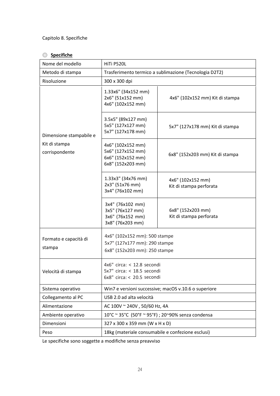 Capitolo 8. specifiche, Specifiche | HiTi P525L Photo Printer User Manual | Page 224 / 275