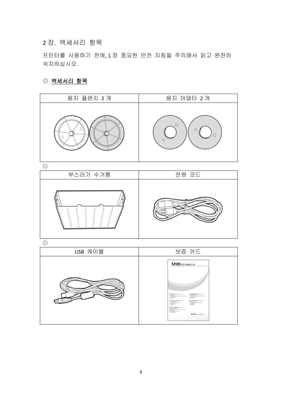 액세서리 | HiTi P525L Photo Printer User Manual | Page 234 / 275