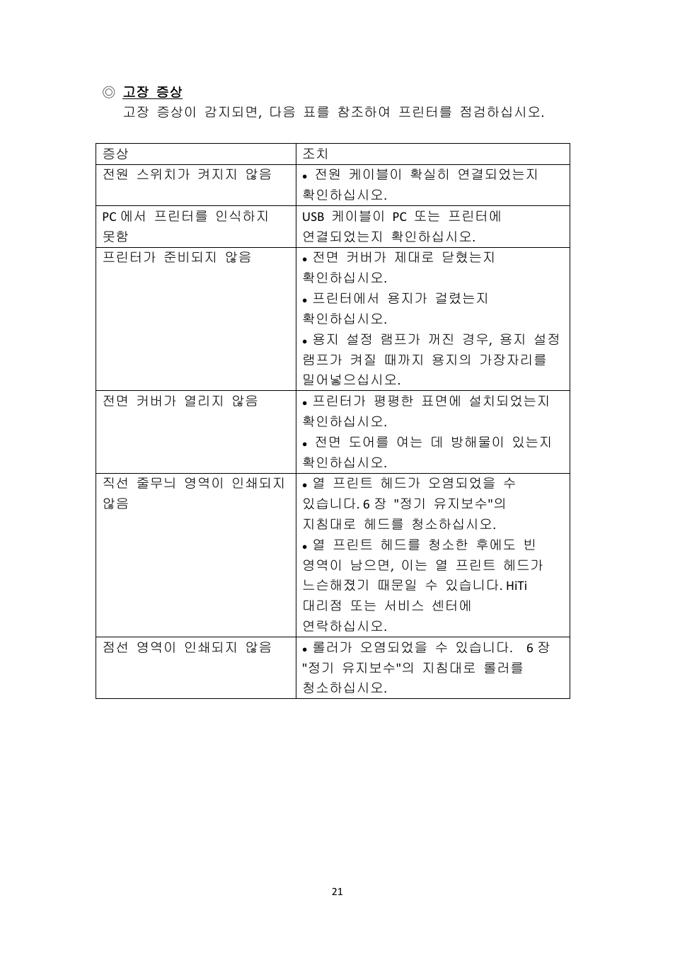 HiTi P525L Photo Printer User Manual | Page 246 / 275