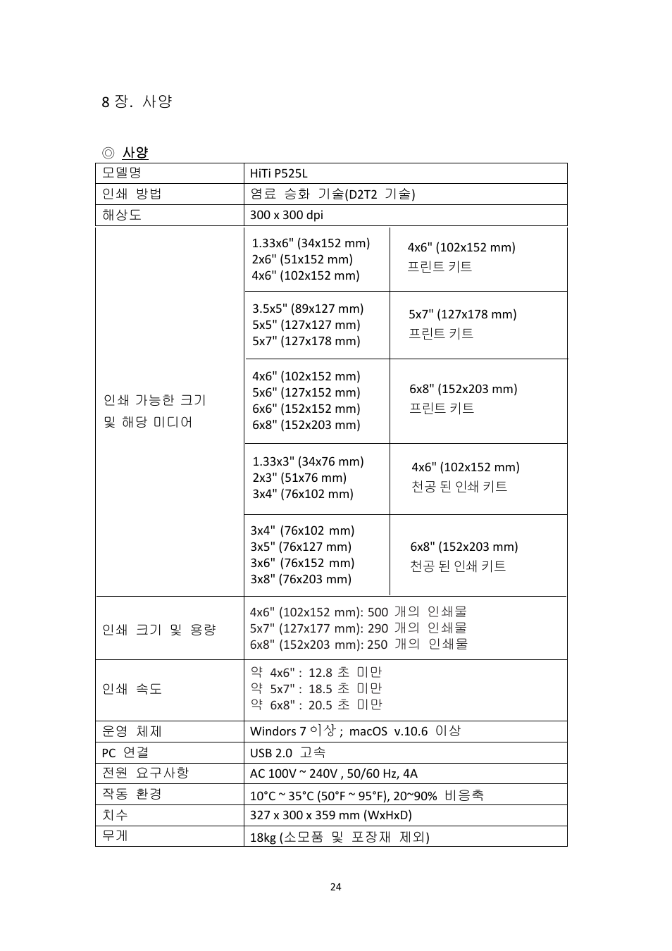 HiTi P525L Photo Printer User Manual | Page 249 / 275