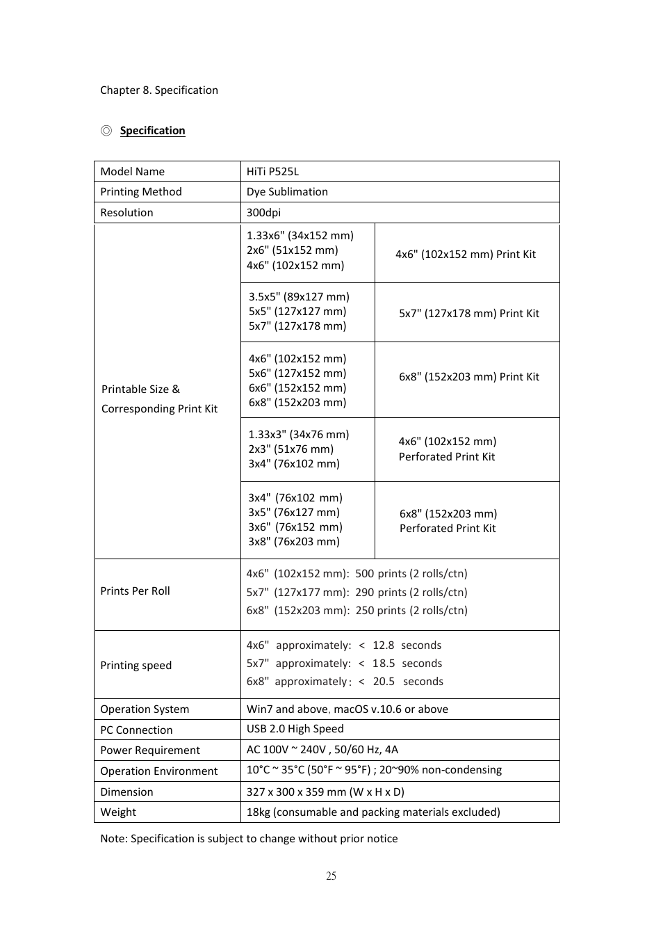 Specification | HiTi P525L Photo Printer User Manual | Page 25 / 275