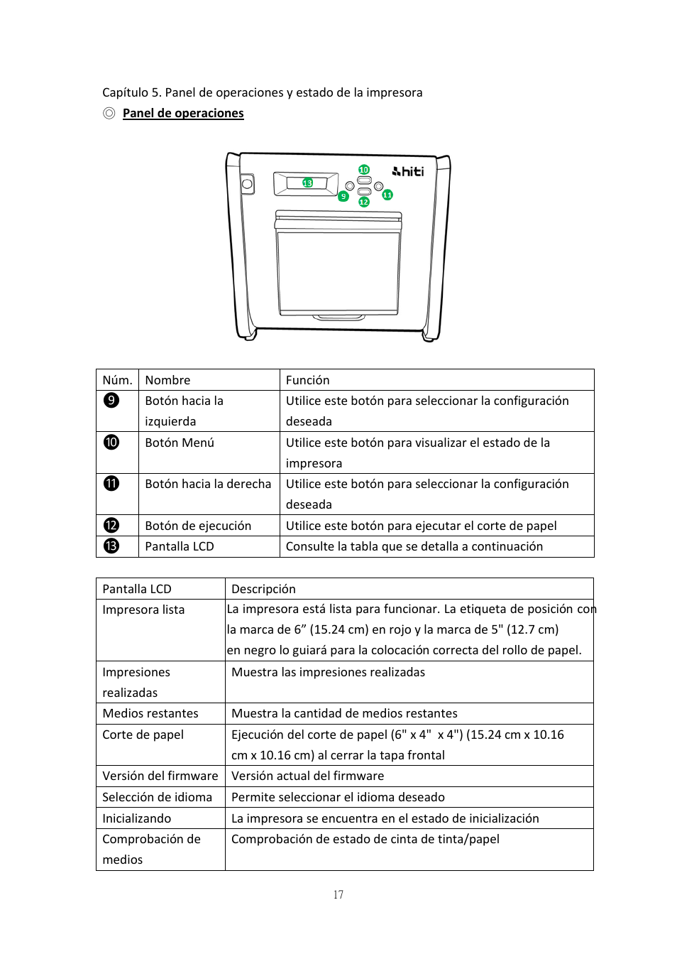 Panel de operaciones | HiTi P525L Photo Printer User Manual | Page 43 / 275