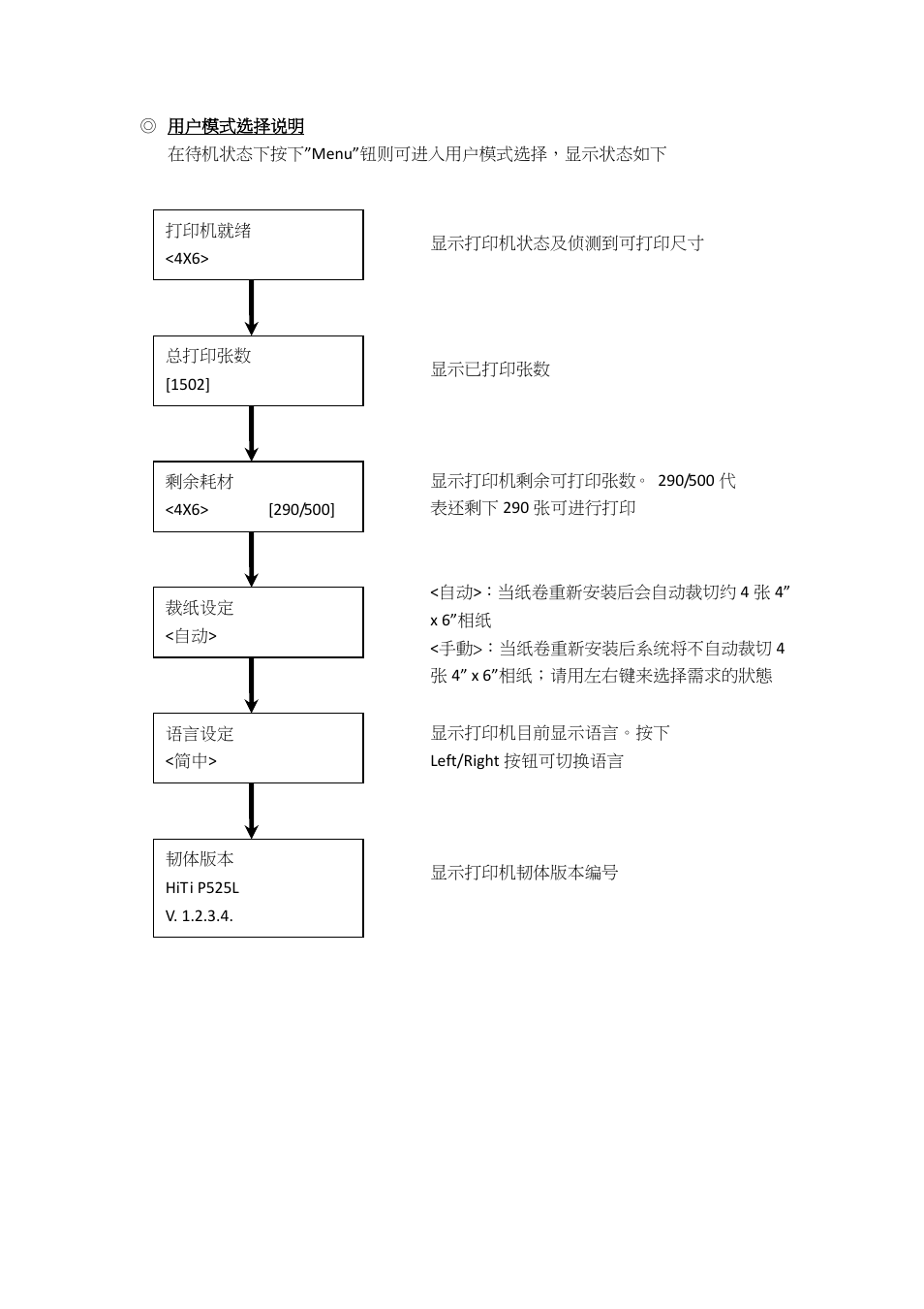 日常维护 | HiTi P525L Photo Printer User Manual | Page 93 / 275