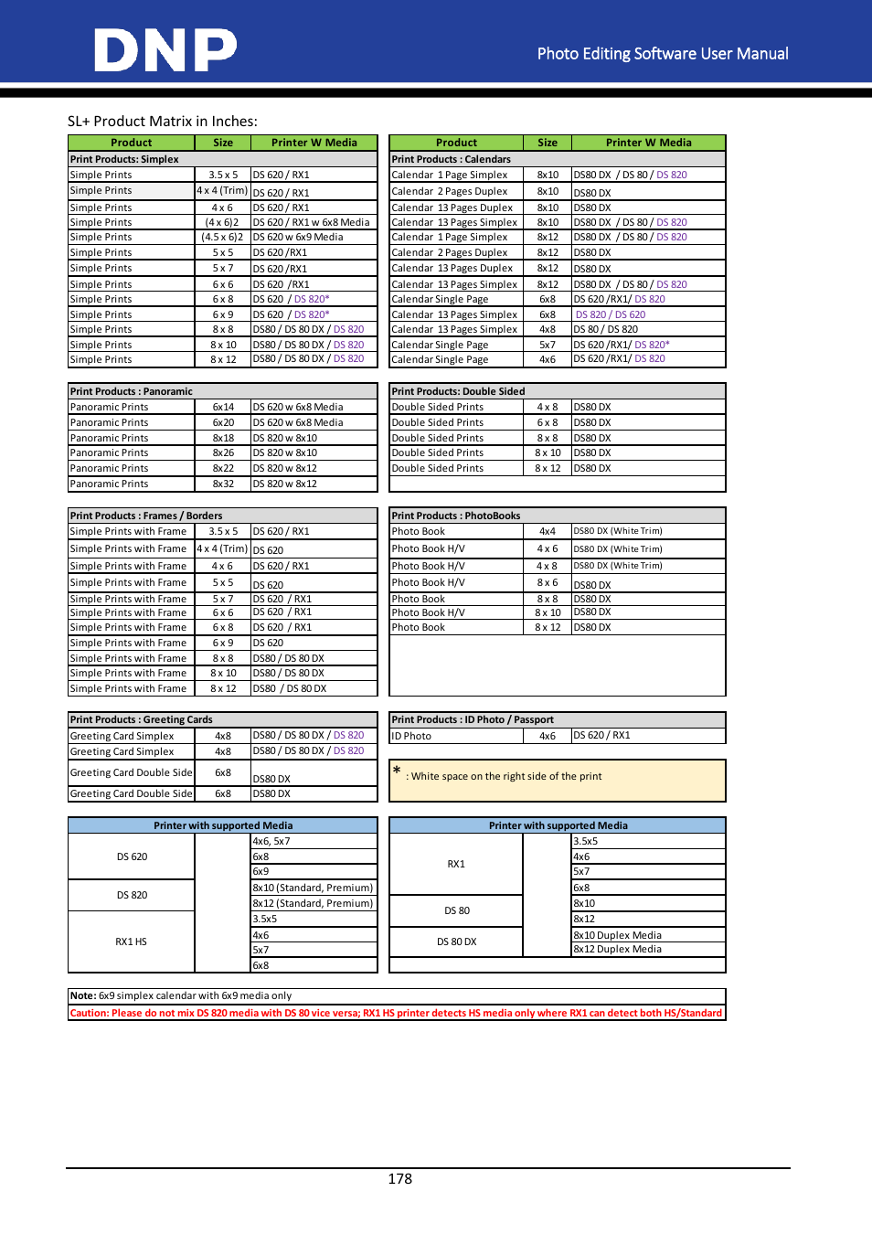 Photo editing software user manual, 178 sl+ product matrix in inches | DNP DS-Tmini Kiosk Order Terminal User Manual | Page 178 / 194