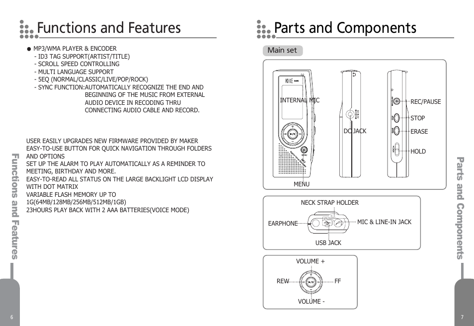 Functions and features parts and components, Pa rts and components functions and fea tur es | Diasonic Tech PORTABLE DIGITAL AUDIO PLAYER DDR-5000 User Manual | Page 5 / 28