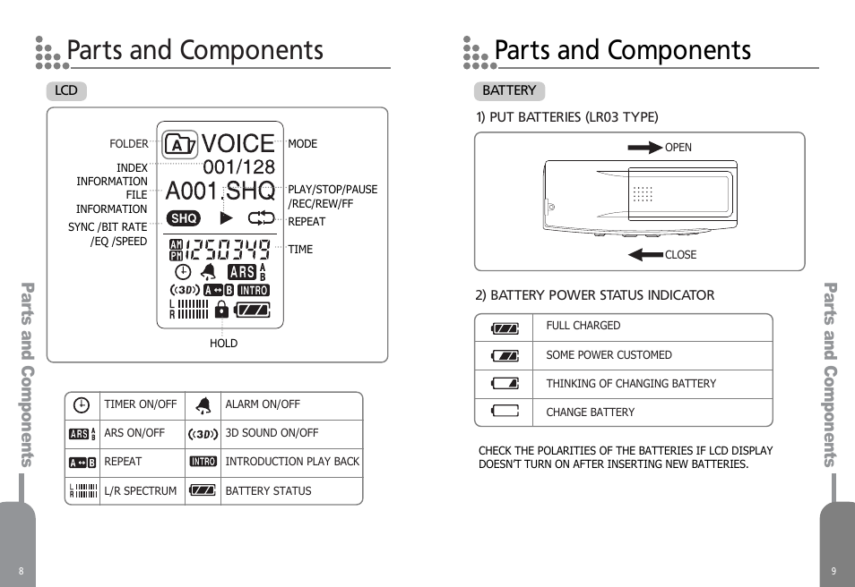 Parts and components, Pa rts and components pa rts and components | Diasonic Tech PORTABLE DIGITAL AUDIO PLAYER DDR-5000 User Manual | Page 6 / 28