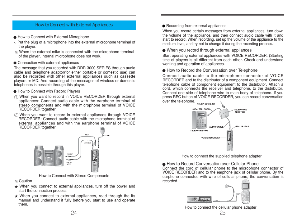 Diasonic Tech DDR-3128R User Manual | Page 14 / 27