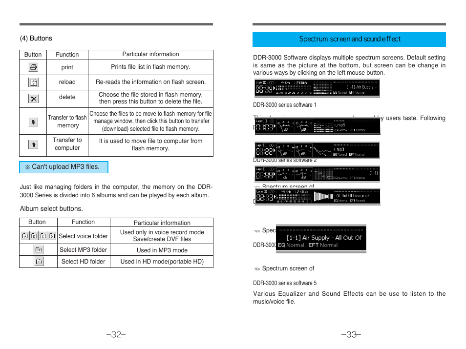 Diasonic Tech DDR-3128R User Manual | Page 18 / 27