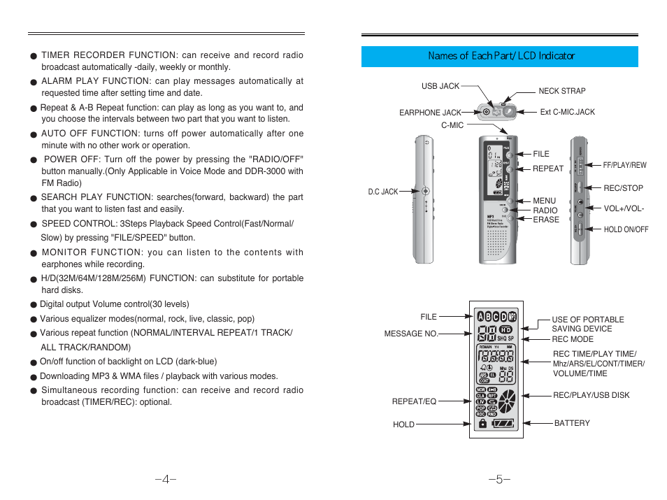 Diasonic Tech DDR-3128R User Manual | Page 4 / 27