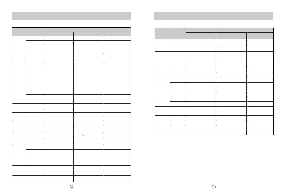 Buttons | Diasonic Tech DDR-5100 User Manual | Page 8 / 26