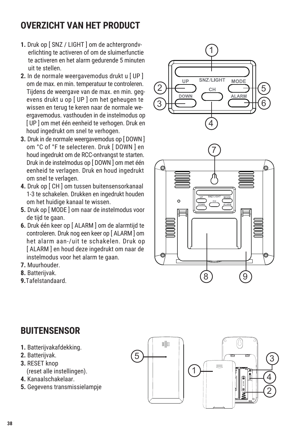 Overzicht van het product, Buitensensor | Explore Scientific Weather Station with Three Wireless Sensors User Manual | Page 38 / 44