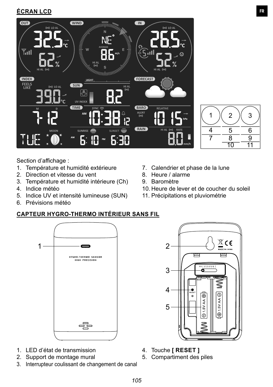 Explore Scientific 7-in-1 Sensor for 7-in-1 Wi-Fi Weather Station User Manual | Page 105 / 172