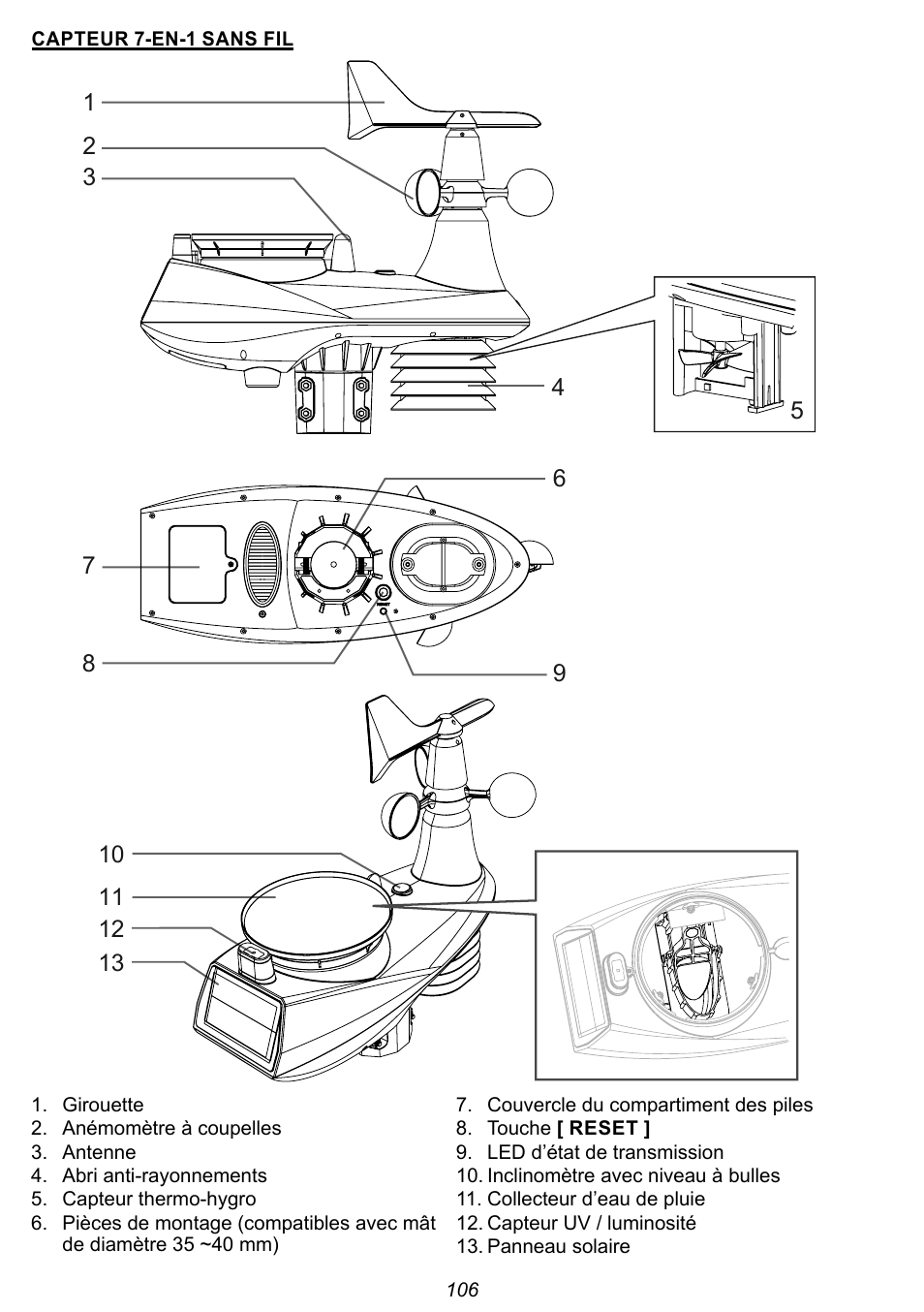 Explore Scientific 7-in-1 Sensor for 7-in-1 Wi-Fi Weather Station User Manual | Page 106 / 172