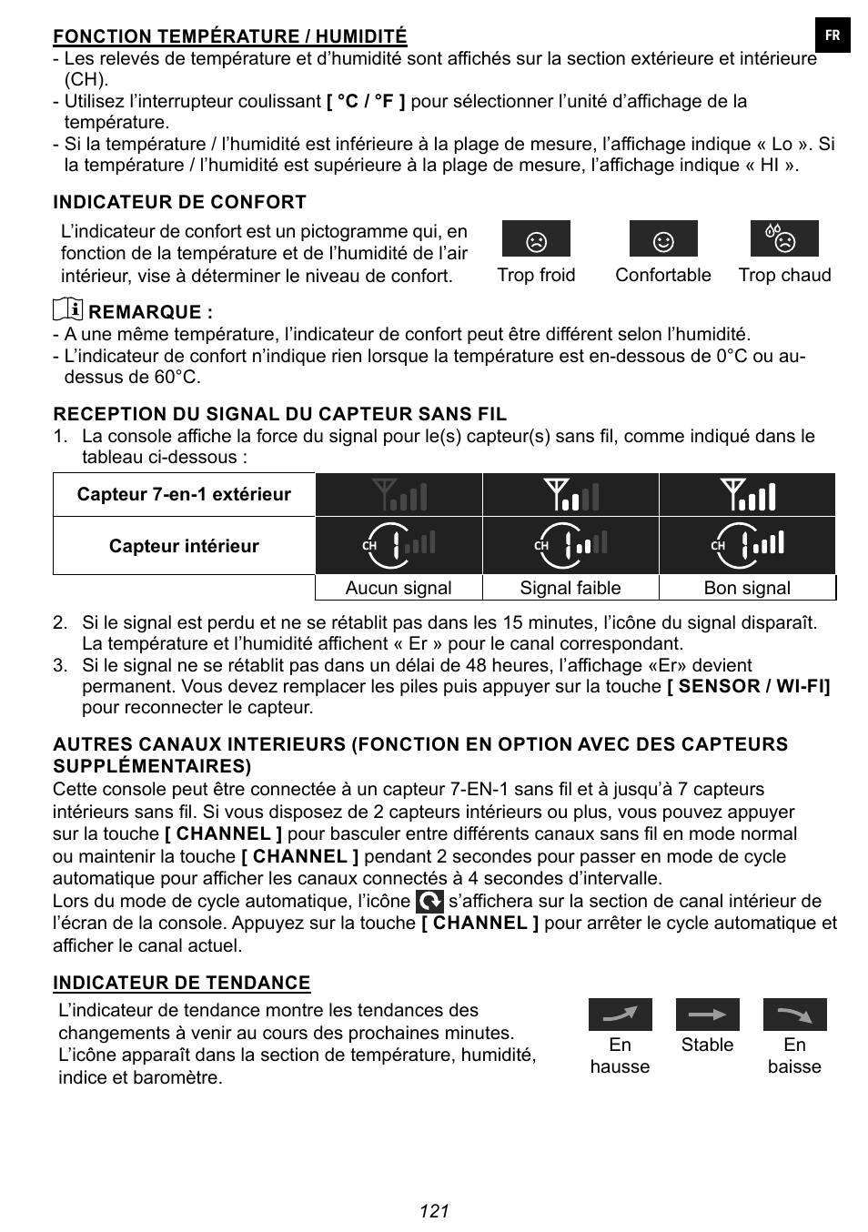 Explore Scientific 7-in-1 Sensor for 7-in-1 Wi-Fi Weather Station User Manual | Page 121 / 172