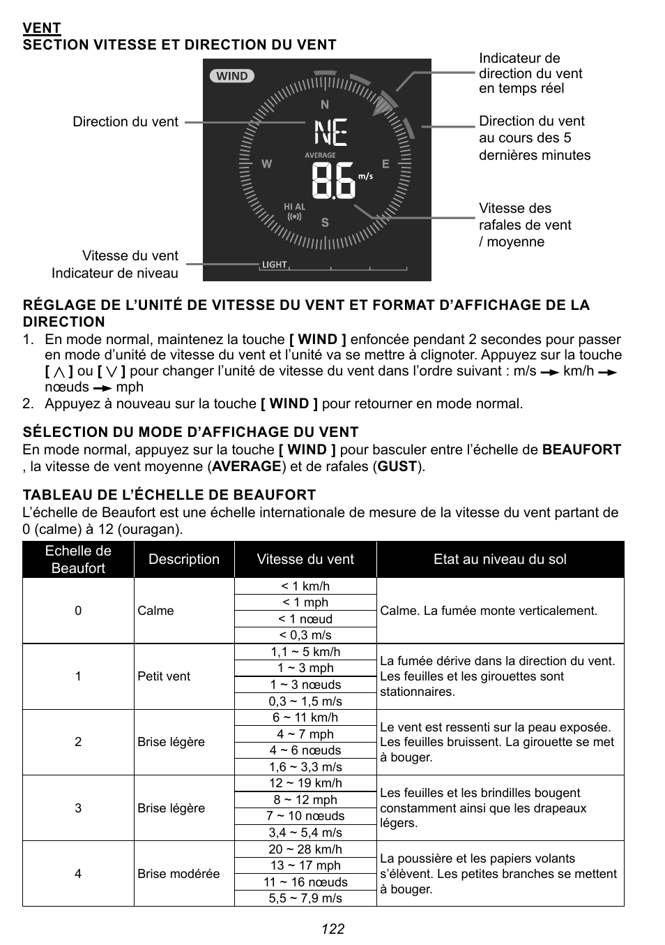 Explore Scientific 7-in-1 Sensor for 7-in-1 Wi-Fi Weather Station User Manual | Page 122 / 172