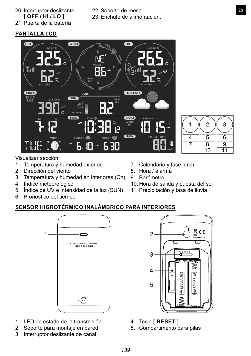 Explore Scientific 7-in-1 Sensor for 7-in-1 Wi-Fi Weather Station User Manual | Page 139 / 172