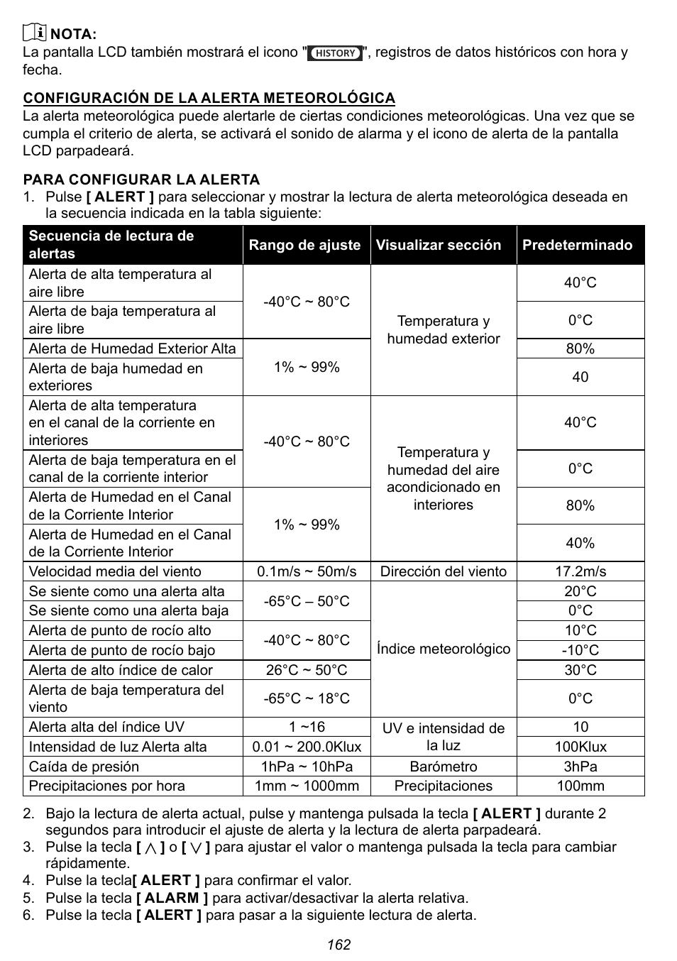 Explore Scientific 7-in-1 Sensor for 7-in-1 Wi-Fi Weather Station User Manual | Page 162 / 172