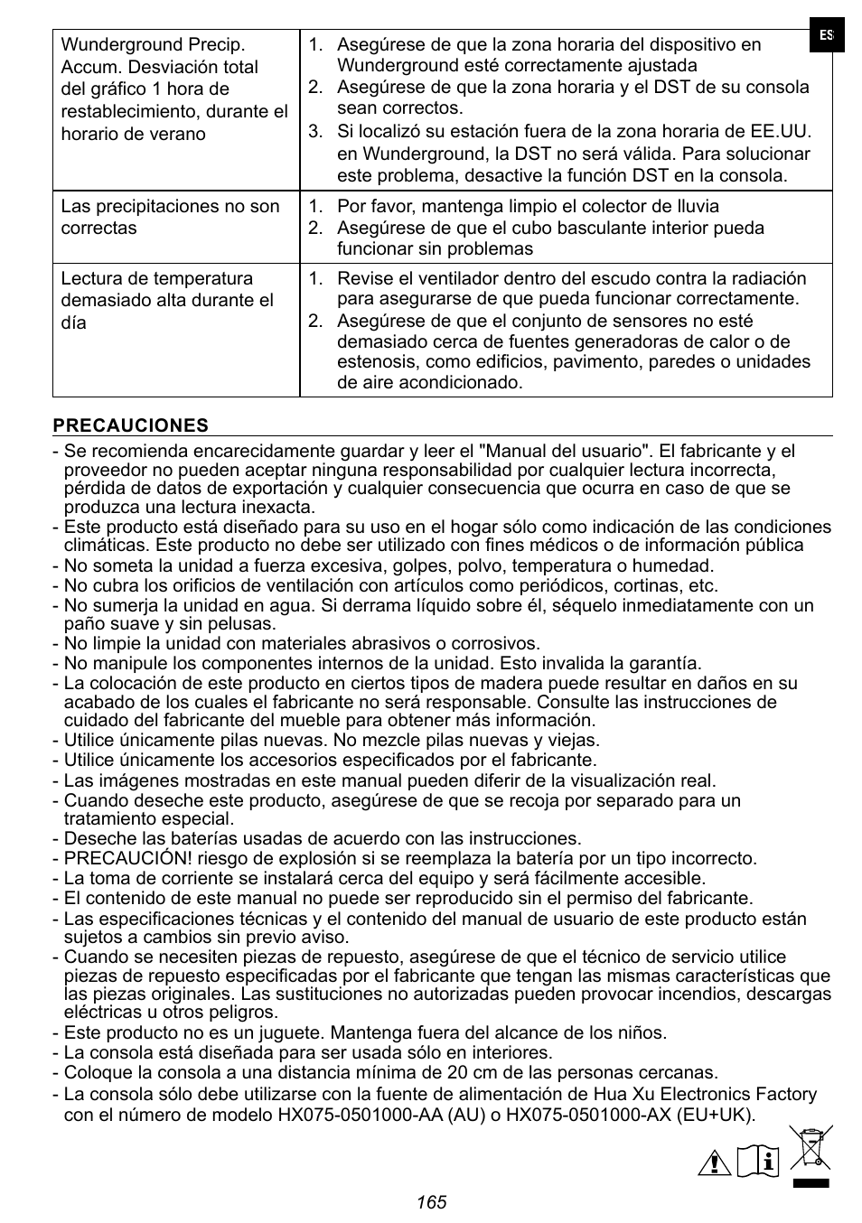 Explore Scientific 7-in-1 Sensor for 7-in-1 Wi-Fi Weather Station User Manual | Page 165 / 172