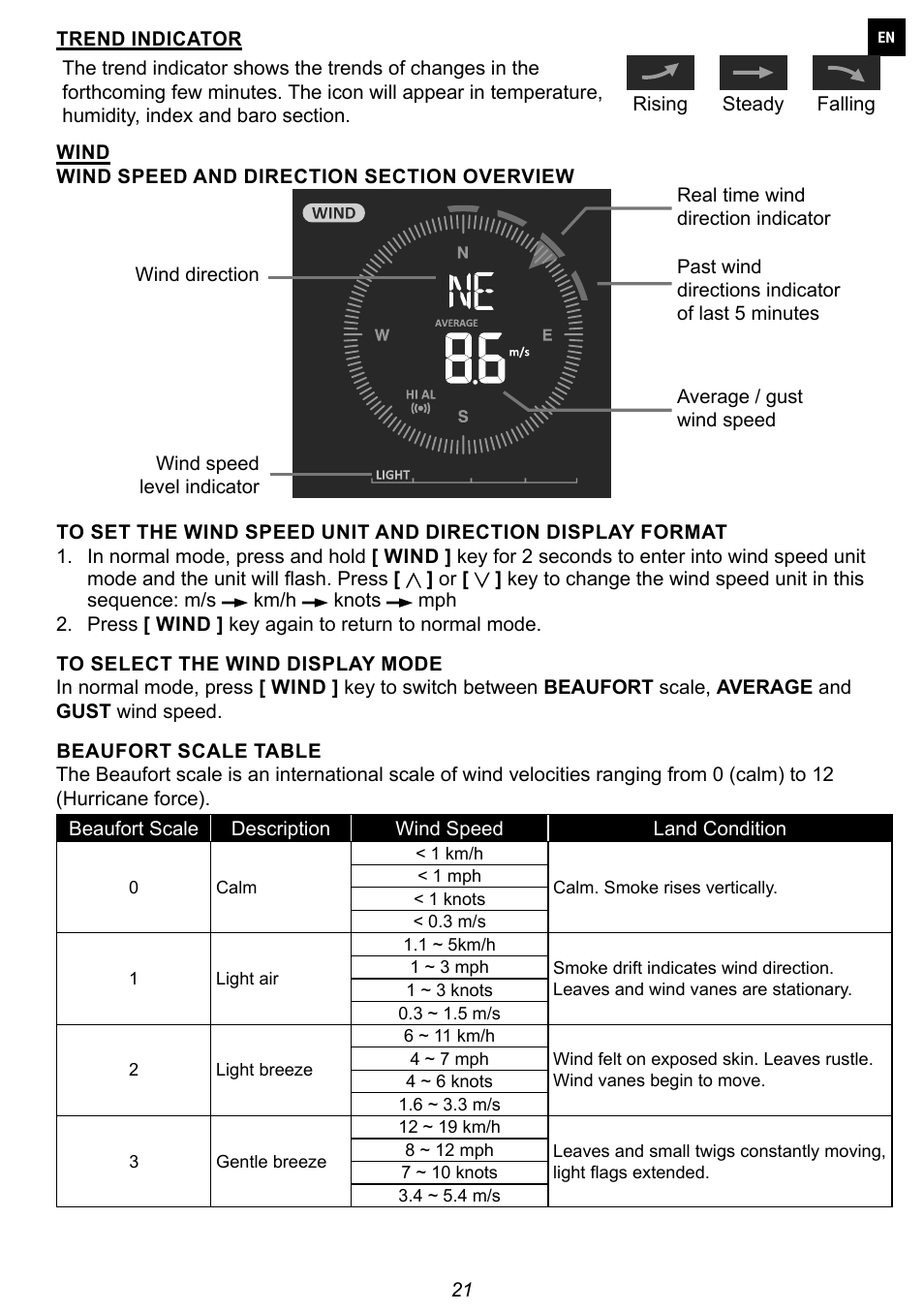 Explore Scientific 7-in-1 Sensor for 7-in-1 Wi-Fi Weather Station User Manual | Page 21 / 172