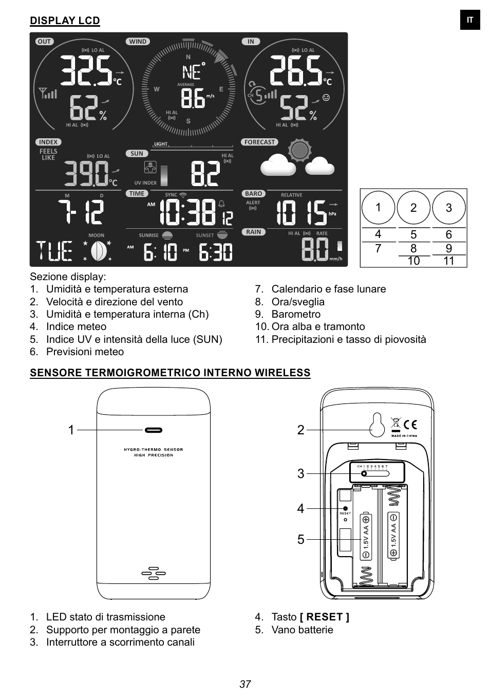 Explore Scientific 7-in-1 Sensor for 7-in-1 Wi-Fi Weather Station User Manual | Page 37 / 172