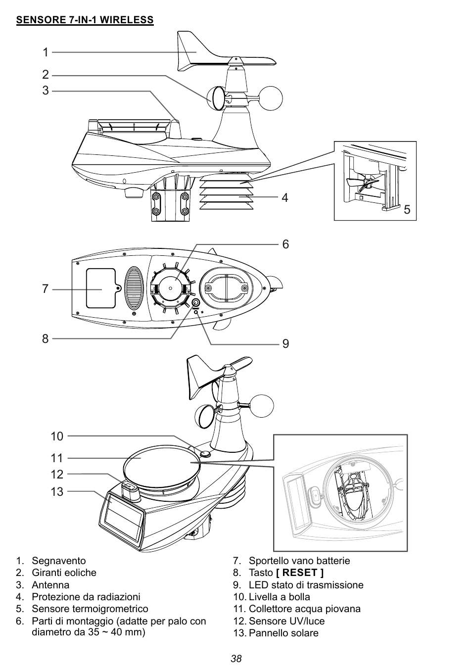 Explore Scientific 7-in-1 Sensor for 7-in-1 Wi-Fi Weather Station User Manual | Page 38 / 172