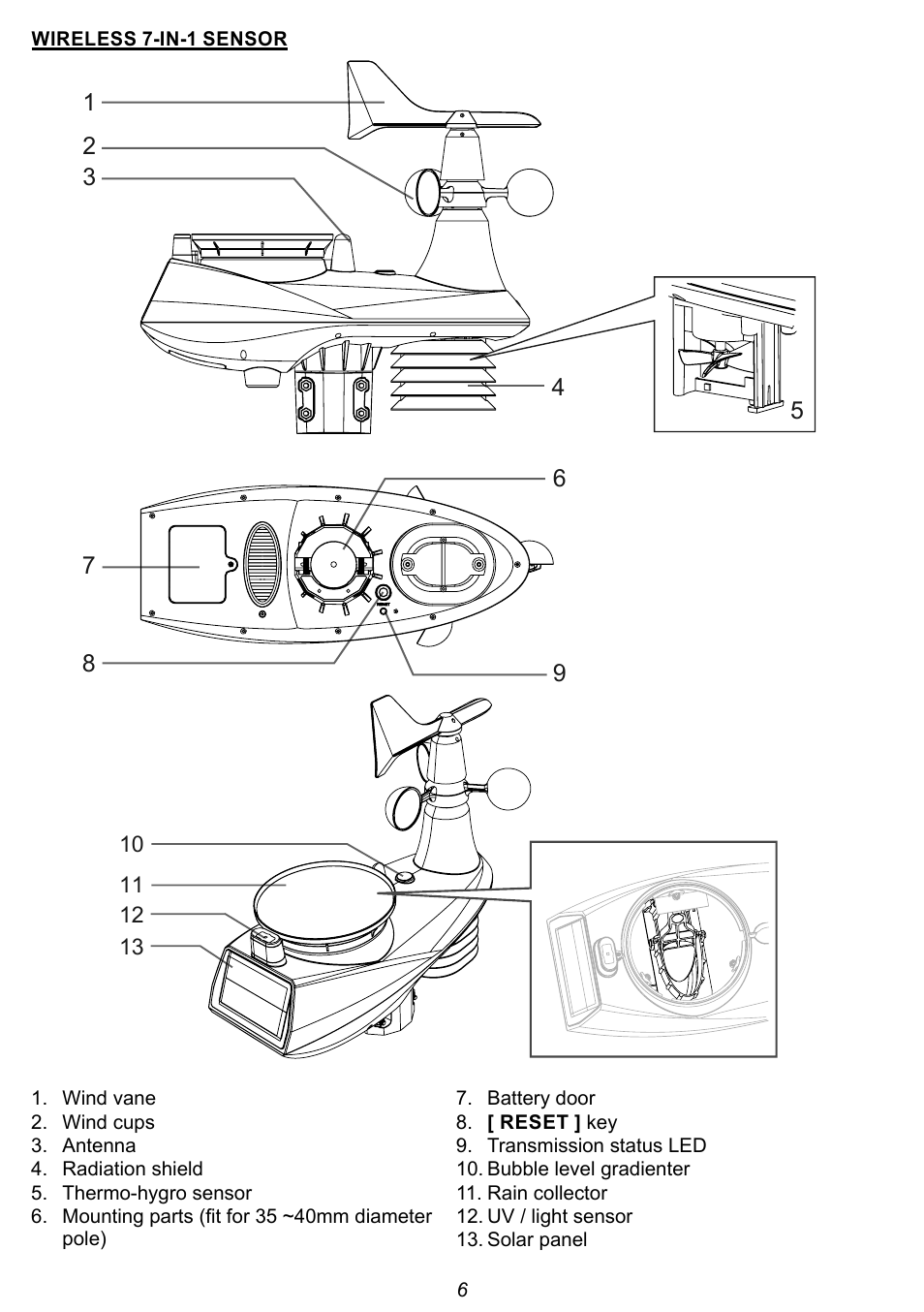 Explore Scientific 7-in-1 Sensor for 7-in-1 Wi-Fi Weather Station User Manual | Page 6 / 172