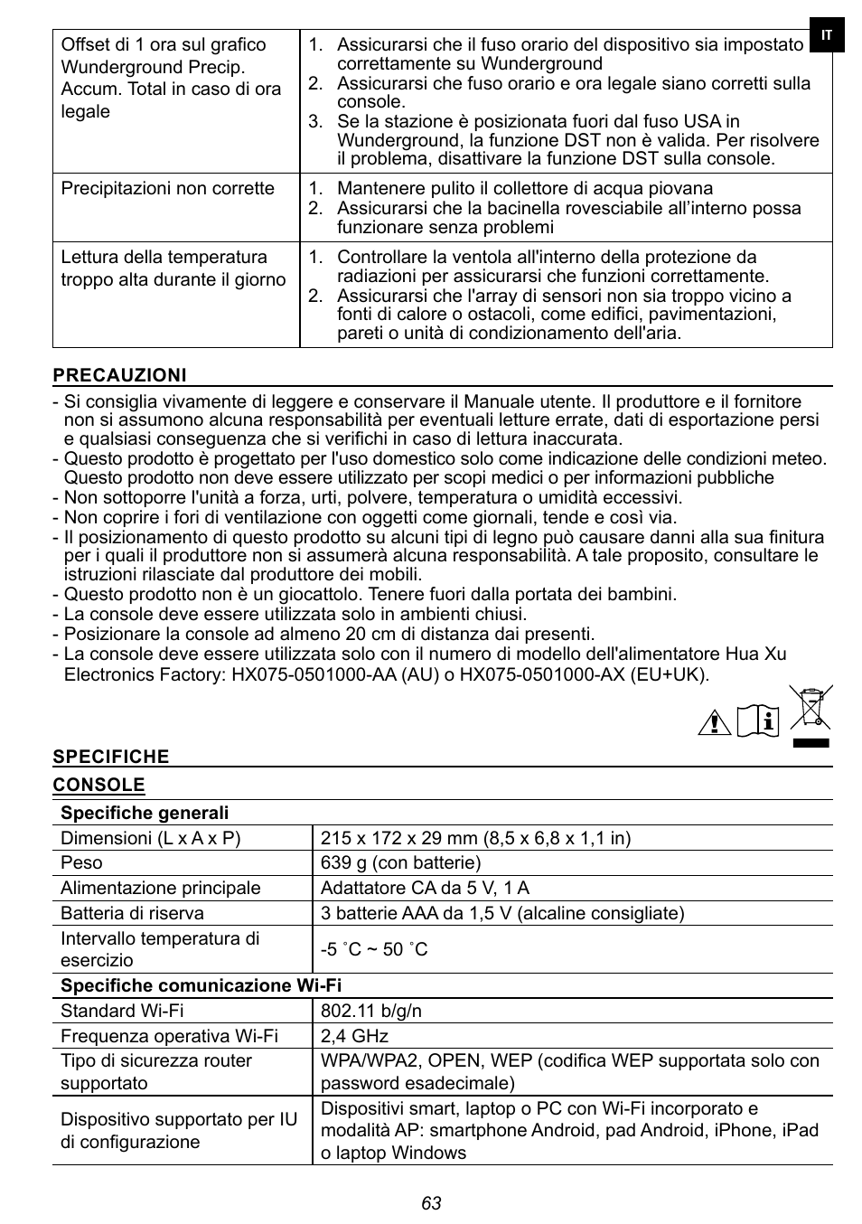 Explore Scientific 7-in-1 Sensor for 7-in-1 Wi-Fi Weather Station User Manual | Page 63 / 172