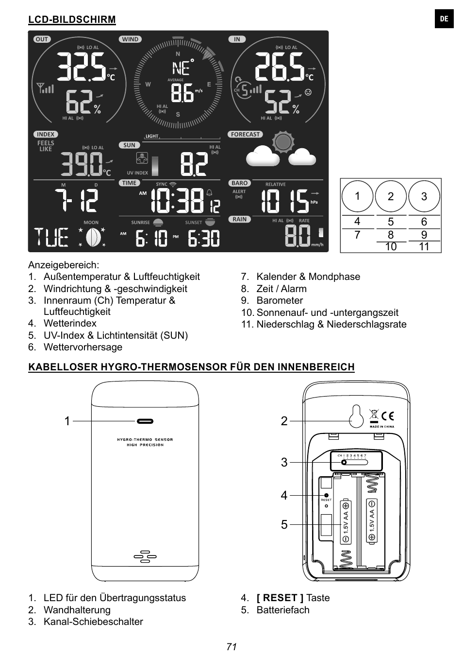 Explore Scientific 7-in-1 Sensor for 7-in-1 Wi-Fi Weather Station User Manual | Page 71 / 172