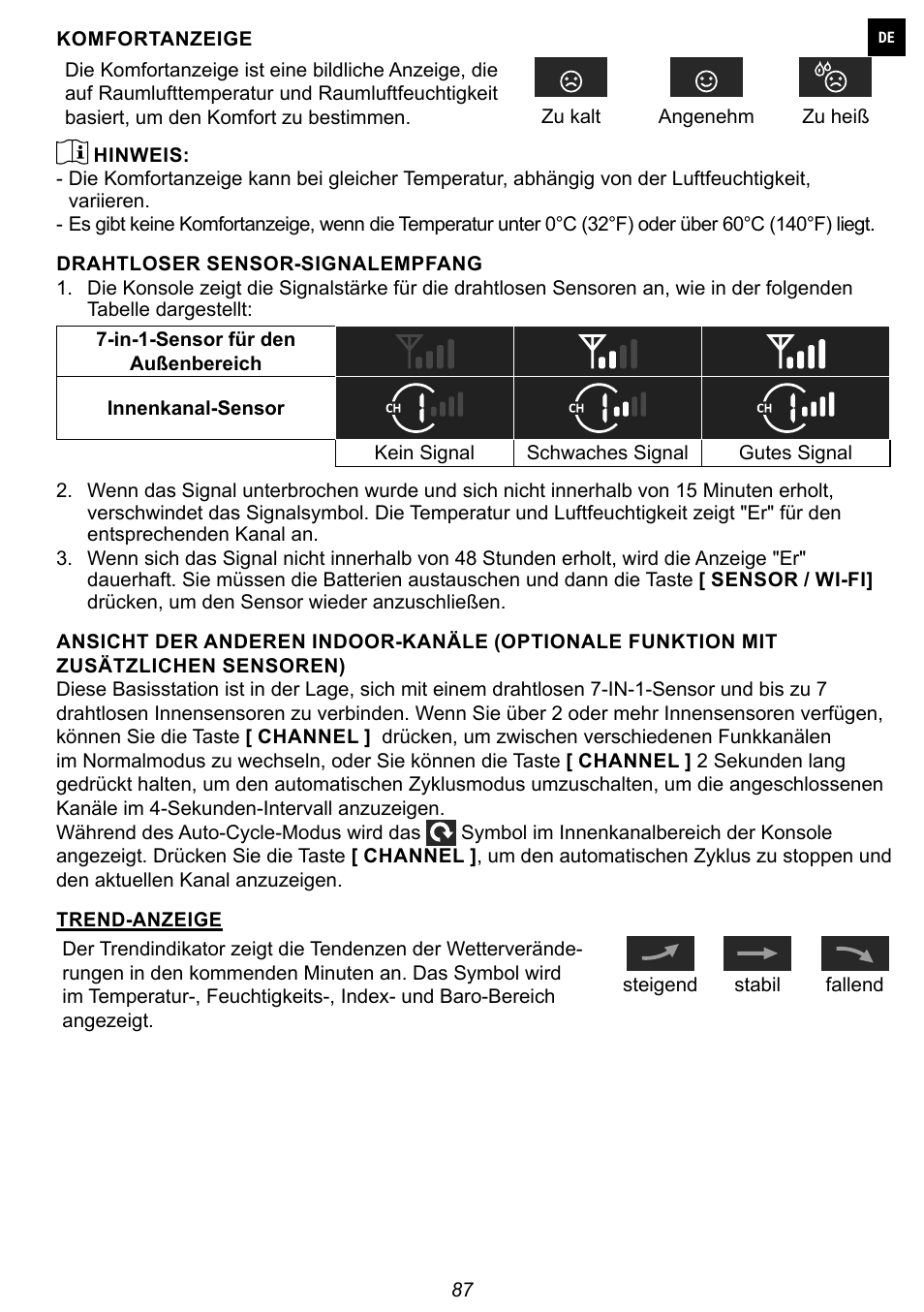 Explore Scientific 7-in-1 Sensor for 7-in-1 Wi-Fi Weather Station User Manual | Page 87 / 172