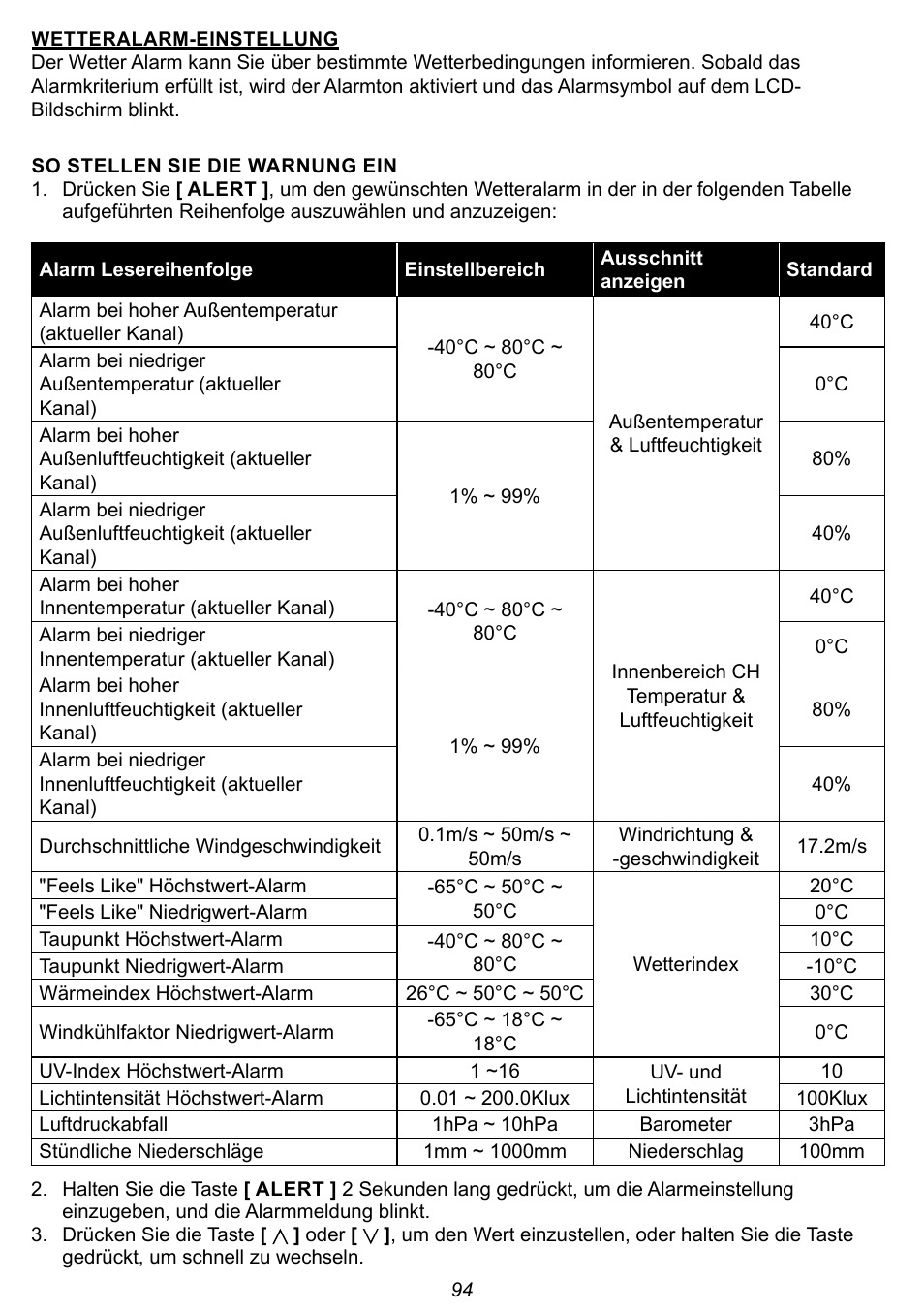 Explore Scientific 7-in-1 Sensor for 7-in-1 Wi-Fi Weather Station User Manual | Page 94 / 172