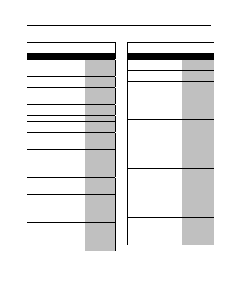 Dean & Deluca SCFHDC User Manual | Page 56 / 98