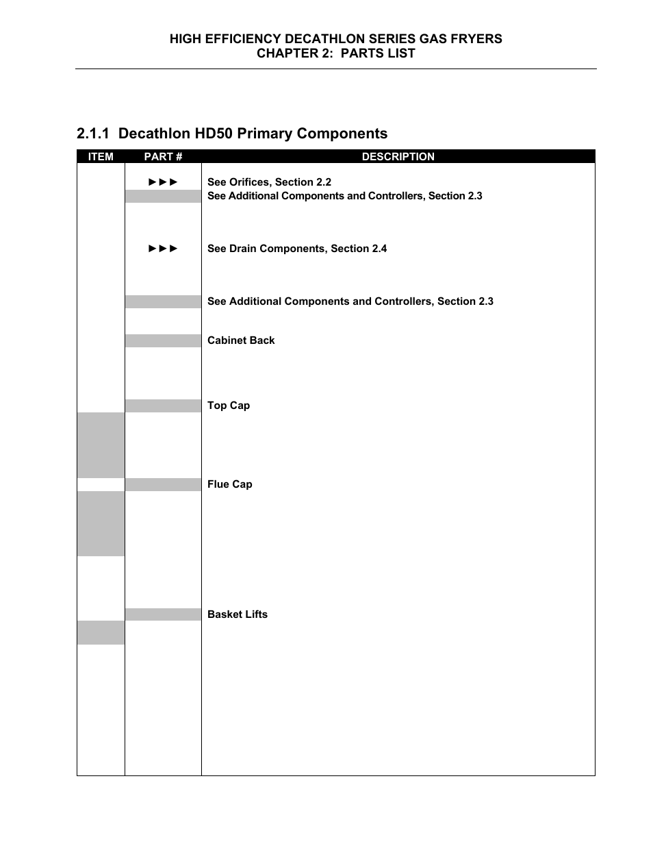 1 decathlon hd50 primary components | Dean & Deluca SCFHDC User Manual | Page 58 / 98