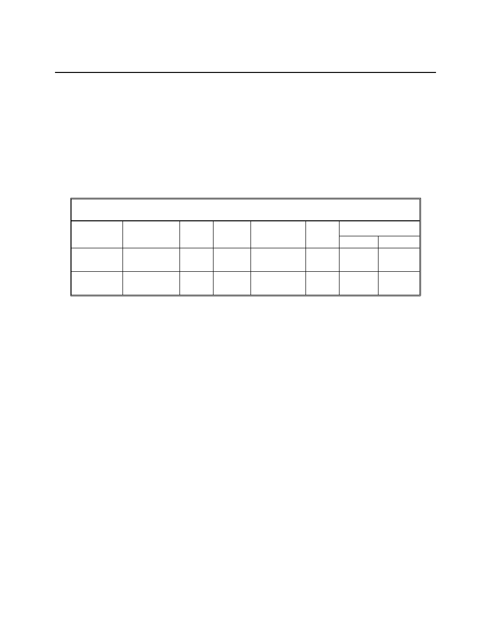1 functional description, Gas information (altitudes of 2000 feet or less) | Dean & Deluca SCFHDC User Manual | Page 6 / 98