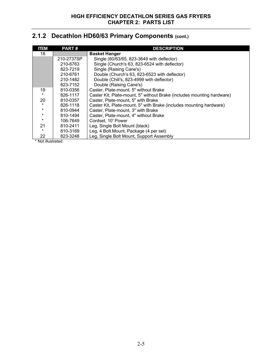 Dean & Deluca SCFHDC User Manual | Page 61 / 98