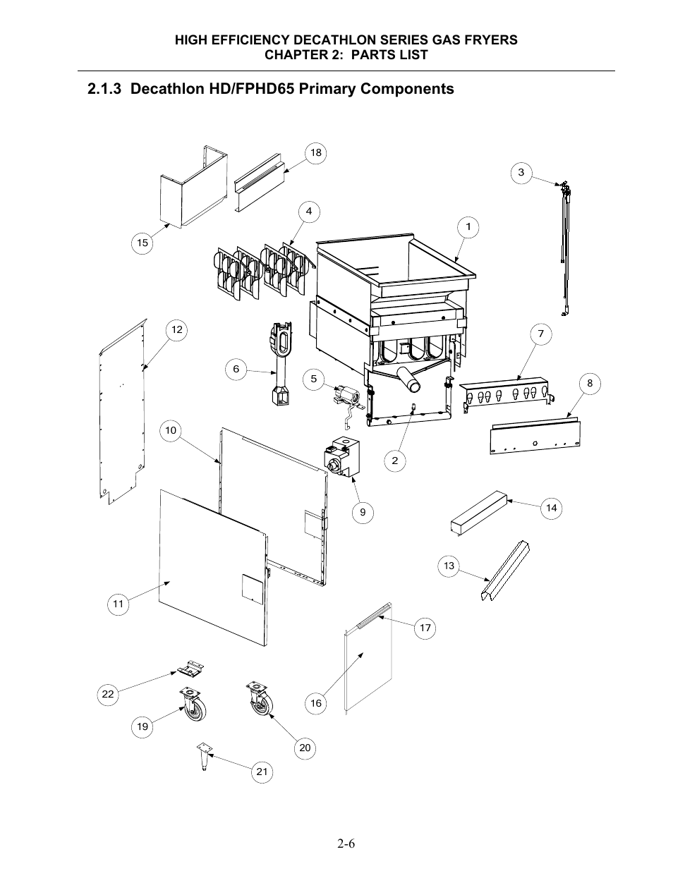 3 decathlon hd/fphd65 primary components | Dean & Deluca SCFHDC User Manual | Page 62 / 98