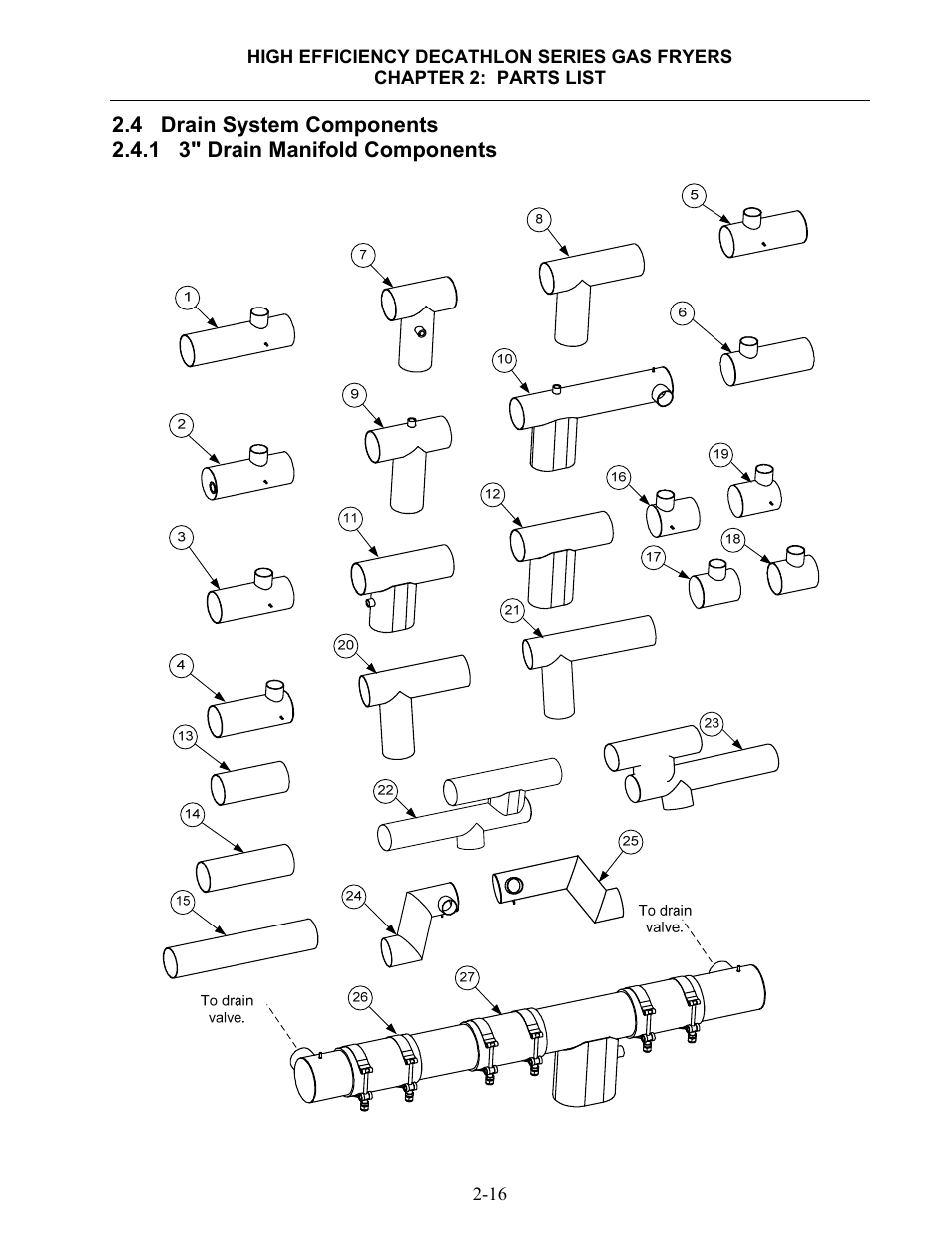 Dean & Deluca SCFHDC User Manual | Page 72 / 98