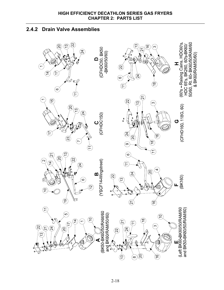 2 drain valve assemblies | Dean & Deluca SCFHDC User Manual | Page 74 / 98
